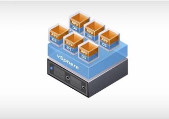 VMware vSphere Hypervisor ESXI 6 and 6.5.0 Lifetime EN Global Software License Digital Key