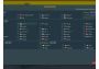 Football Manager 2018 Limited Edition EU Steam Digital Key