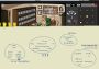Do Not Feed the Monkeys EN/RU/ZH/ES United States Xbox One/Series Digital Key