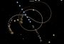 Cycle 28 EN Global Steam Digital Key
