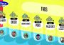 The Jackbox Party Pack 6 EN Argentina Xbox One/Series Digital Key