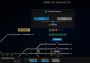 Rail Route - Happy Passengers DLC EN ROW Steam Digital Key
