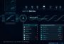 Jurassic World Evolution: Secrets of Dr Wu DLC Brazil Xbox One/Series Digital Key
