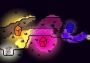 Chicory: A Colorful Tale EN Argentina Xbox One/Series/Windows Digital Key