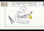 Your Doodles Are Bugged + Easter Special - Bundle EN/DE Global Steam Digital Key