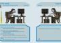 Social Justice Warriors EN Global Steam Digital Key
