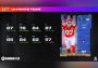 Madden NFL 24 - Doritos Pack DLC Global Xbox One/Series Digital Key