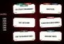 What The Dub?! EN Argentina Xbox One/Series Digital Key