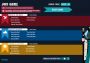 King Of The Castle EN Global Steam Digital Key