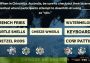 The Jackbox Party Pack 2 EN EU Steam Digital Key
