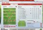FIFA Manager 09 Global EA App Digital Key