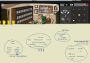 Do Not Feed the Monkeys EN/RU/ZH/ES Global Steam Digital Key