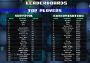 Endless Horde EN Global Steam Digital Key