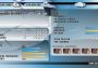 Premier Manager 06 07 EN/FR/IT Global Steam Digital Key