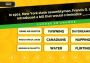 The Jackbox Party Pack 4 EN Global Steam Digital Key