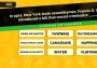 The Jackbox Party Pack 4 EN EU Steam Digital Key
