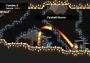 Monster Sanctuary Latin America Steam Digital Key