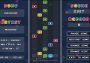 Chiptune Champion EN Global Steam Digital Key