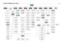 Visio Professional 2016 EN Global MS Products Digital Key