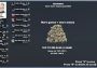 Software House Simulator EN Global Steam Digital Key
