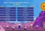 The Jackbox Party Pack 8 EN EU Xbox One/Series Digital Key
