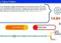 Trolley Problem Inc. Global Steam Digital Key