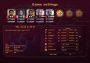 Masters of the World: Geopolitical Simulator 3 EN/DE/FR/IT/RU/ZH/ES Global Steam Digital Key