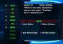 Trivia Vault: Video Game Trivia Global Steam Digital Key
