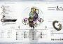 Astria Ascending Collector Edition Global Steam Digital Key