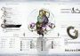 Astria Ascending Argentina Xbox One/Series/Windows Digital Key