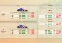 Golden Lap EN/DE/FR/IT/PT/ES Global Steam Digital Key