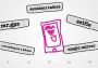 The Jackbox Party Quadpack United States Xbox One/Series Digital Key