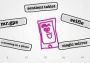 The Jackbox Party Trilogy EU Xbox One/Series Digital Key