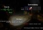 Outbreak: Gwen's Nightmare EN Brazil Xbox One/Series Digital Key