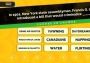The Jackbox Party Pack 4 EN Colombia Xbox One/Series Digital Key