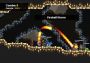 Monster Sanctuary RU/CIS Steam Digital Key