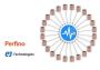 EJ Technologies Perfino 4 for Windows EN Global Software License Digital Key