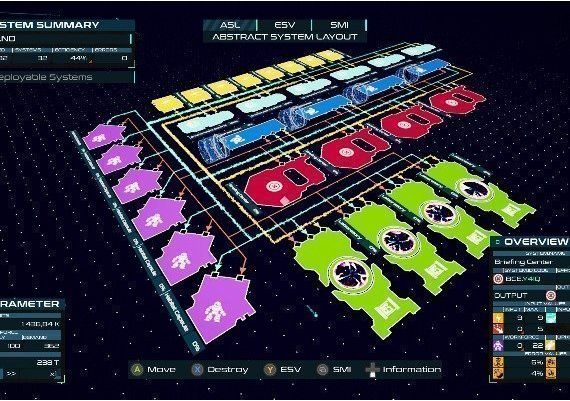 Orbit.Industries EN/DE/FR/IT/RU/ZH/ES Global Steam Digital Key