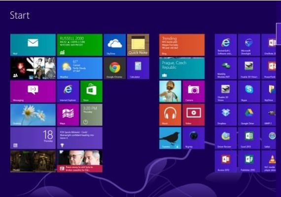 Windows Embedded 8.1 Industry Pro EN/DE/FR/IT/ES Global MS Products Digital Key