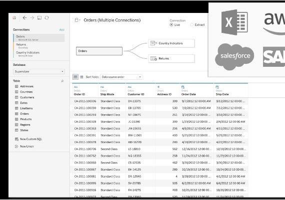 Tableau Desktop Pro 2020 1 Year EN/JA/ZH/ES Global Software License Digital Key