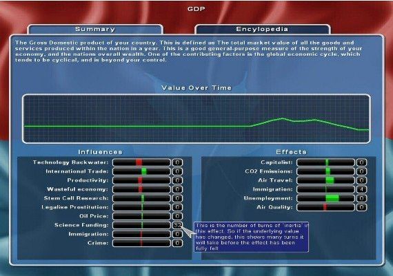 Democracy 2 EN Global Steam Digital Key