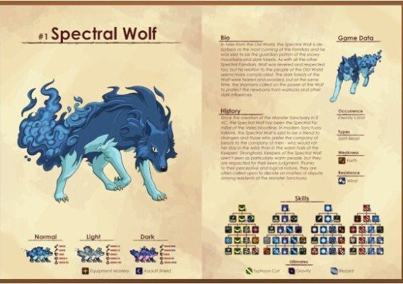 Monster Sanctuary: Monster Journal DLC EN Global Steam Digital Key