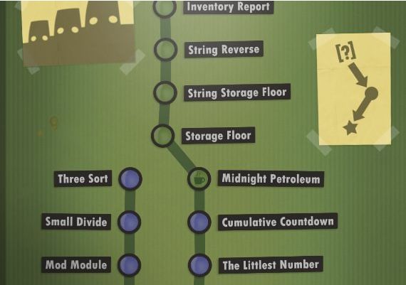 Human Resource Machine Global Steam Digital Key