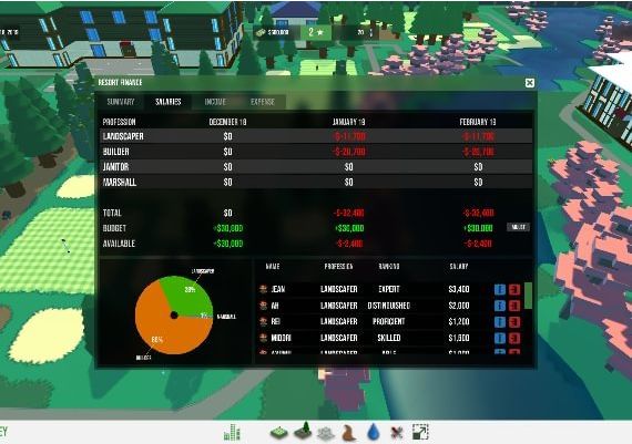 Resort Boss: Golf EN Global Steam Digital Key