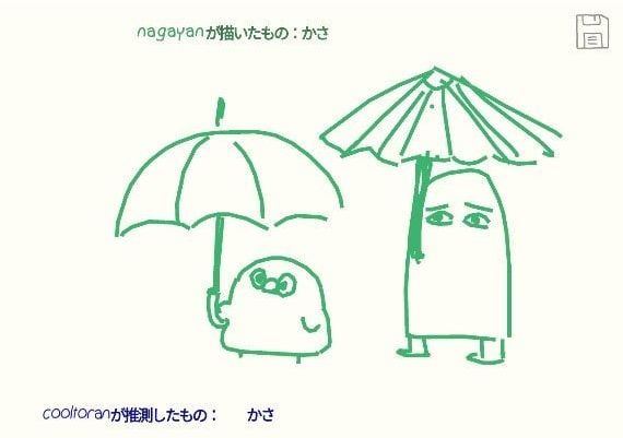 Draw and Guess Global Steam Digital Key