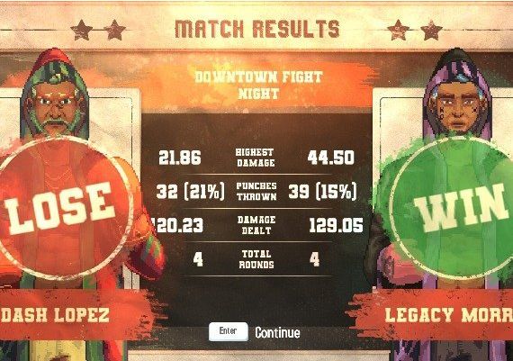 World Championship Boxing Manager 2 Global Steam Digital Key