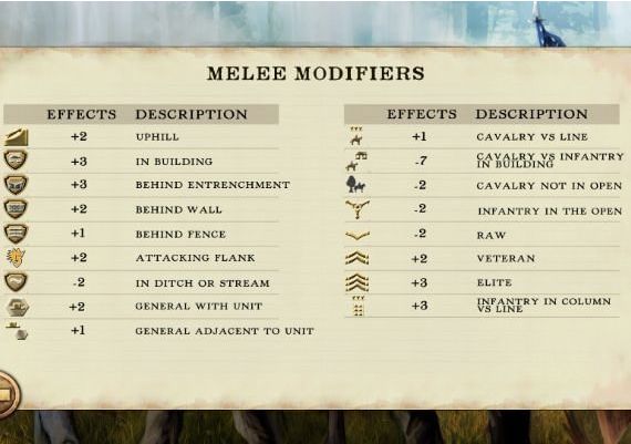 Civil War: 1865 EN Global Steam Digital Key