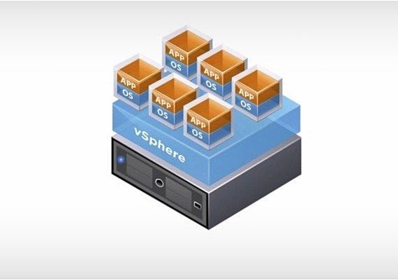 VMware vSphere Hypervisor ESXI 6 and 6.5.0 Lifetime EN Global Software License Digital Key