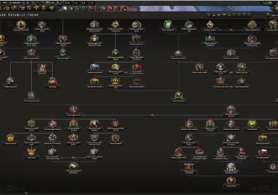 Hearts of Iron IV: Trial of Allegiance Country Pack DLC EN/DE/FR/PL/JA/PT/RU/ES Global Steam Digital Key