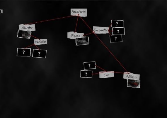 Blues and Bullets Global Steam Digital Key